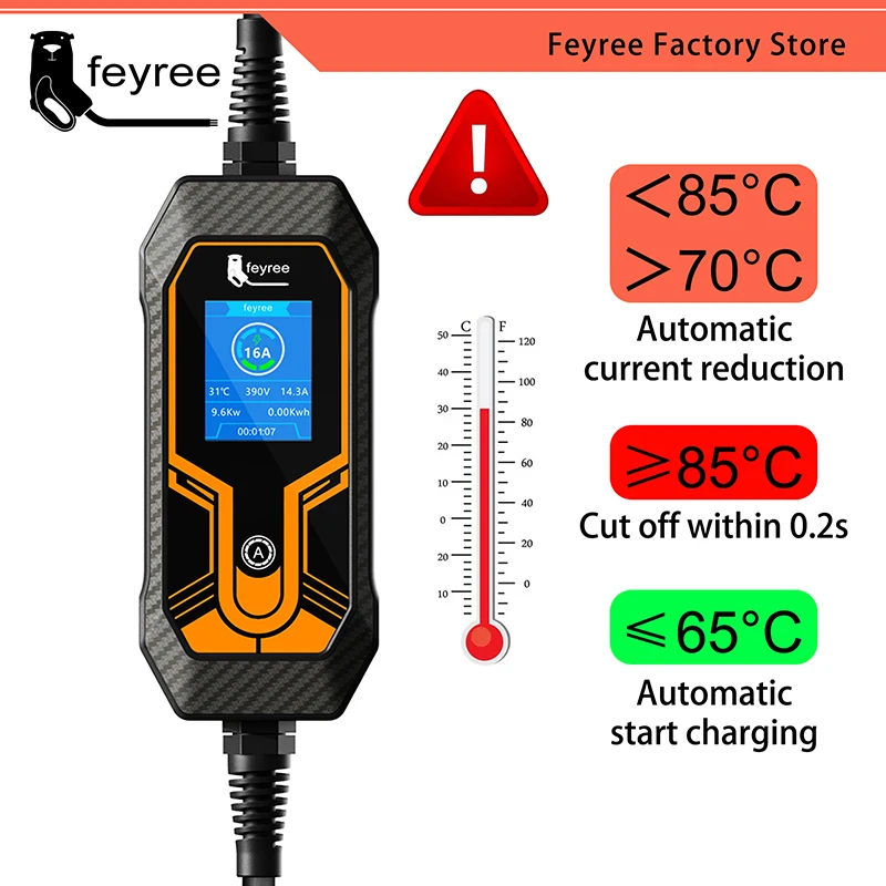 Рисунок 4 - Feyree 11 кВт 16 А 3 фазы EV портативное