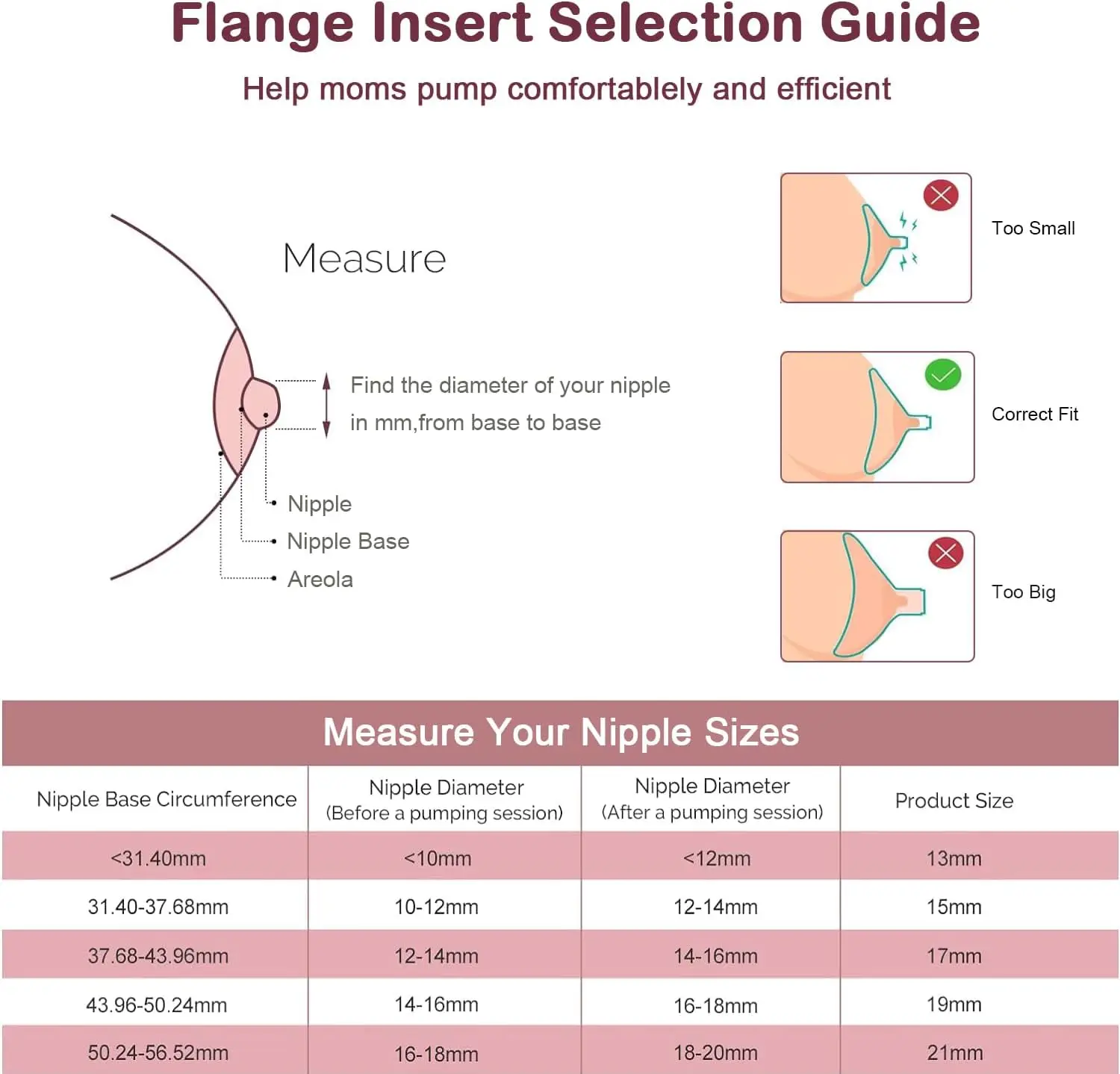 Breast Pump Accessories Flange Inserts 13/15/17/19/21/mm Caliber Size Adaptor Converter Small Nipple Horn Adapter 3