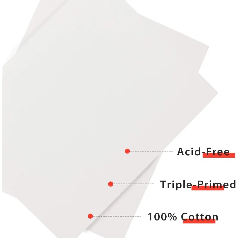 3/5Pcs PHOENIX Painting Canvas Panels Triple Primed 100% Cotton Acid Free White Blank Flat Canvas Boards for Acrylic, Oil Paints