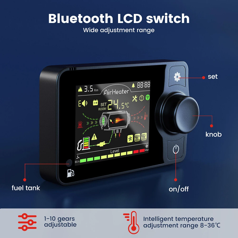 ڵ    LCD ġ  Ʈѷ ,  ,   , 5 ̾