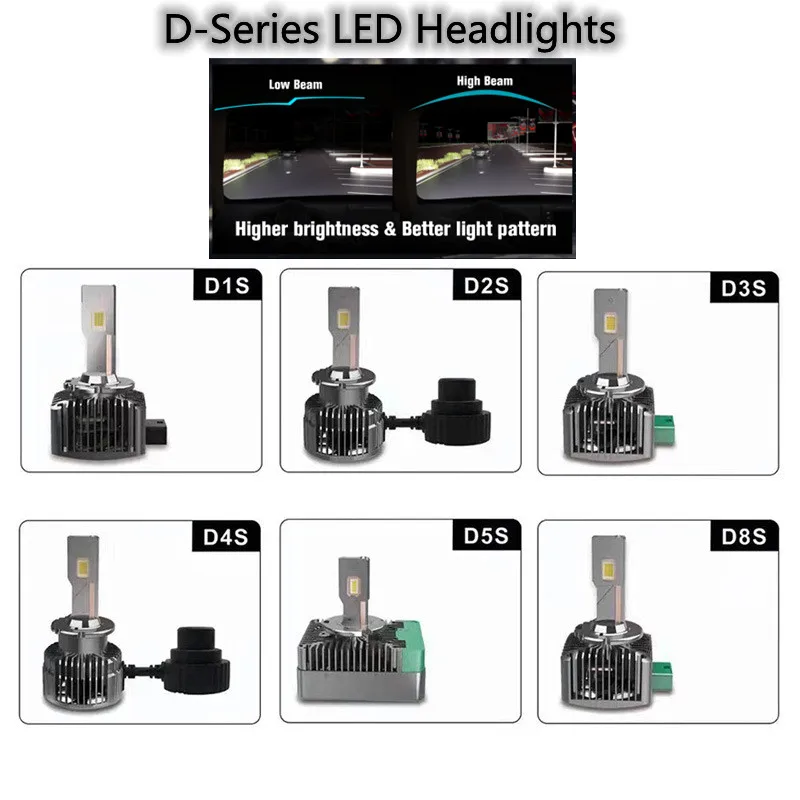 2Pcs/Set Powerful LED Car Headlight D1S D2S D3S D4S led conversion kit Lamp  55W 30000Lm Original Bulb Plug Play White 6000K - AliExpress