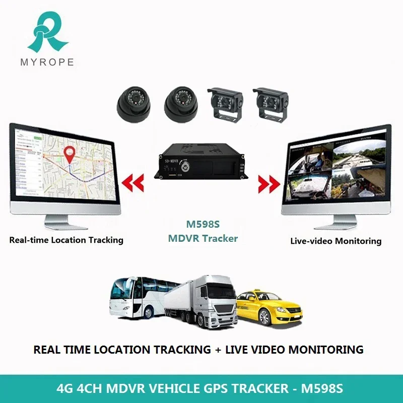 고품질 4채널 1080P 차량용 모바일 DVR 카메라 MDVR 모바일 DVR 트럭 GPS 추적기
