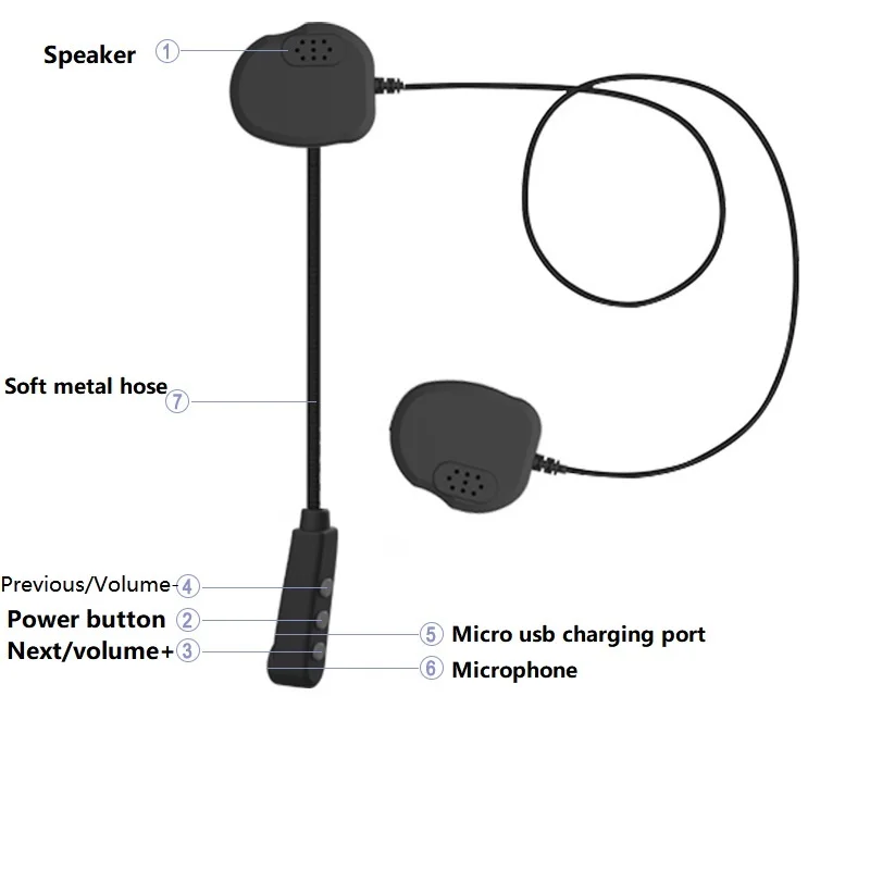 SportCyclingHeadsetsMotorcycleHelmetWirelessSportHeadset