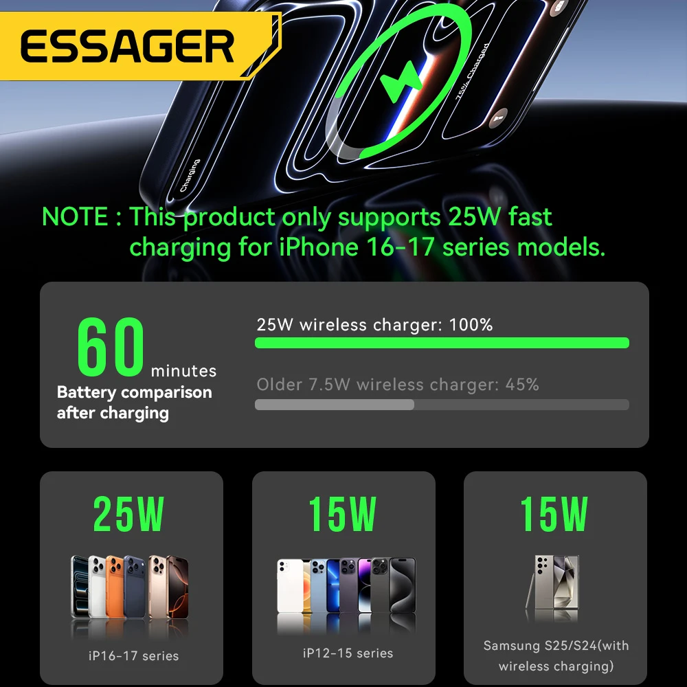 Caricabatterie wireless magnetico Essager da 25 W per Huawei, Xiaomi, iPhone 17, 16 Pro, MacSafe, supporto per telefono da auto RGB, ricarica rapida._voghion.com