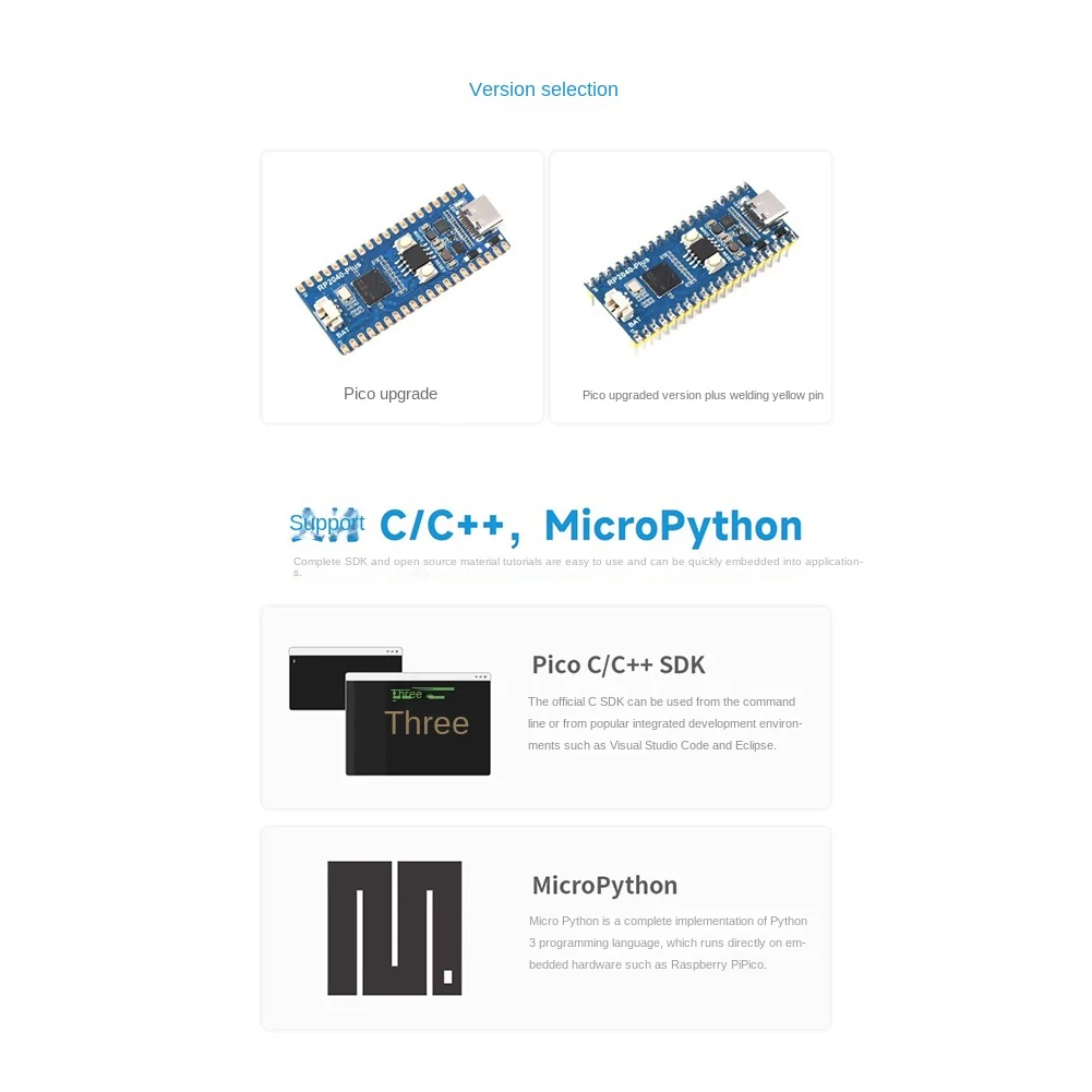 Рисунок 6 - Микроконтроллер Waveshare RP2040 Plus