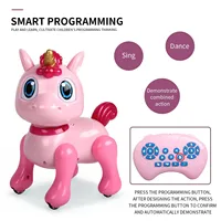 Hot Sale Smart RC Robot Unicorn Education Toys Kids Gifts Intelligent Remote Control Robot Unicorn toys For Children Gifts 1
