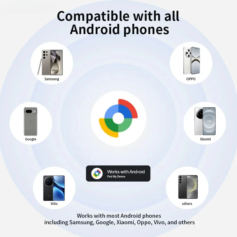 Smart Bluetooth Tracker for Keys, Wallets, Bags, and Pet Locator with Google Find My Device Integration