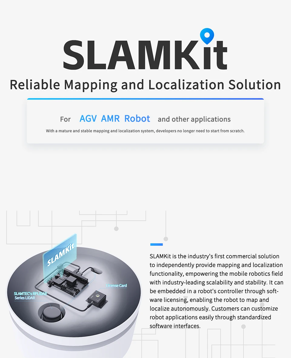 Slamtec RPLIDAR SLAMKit Mapping & Localization Solution IMU Inertial Navigation