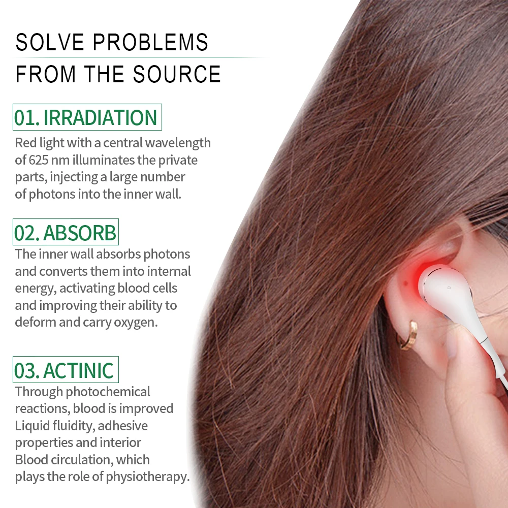 650nm Laser Physiotherapy Rhinitis Sinusitis Tinnitus Ear LLLT Irradiation Laser Therapy Earplug Otitis Media Deafness Treatment