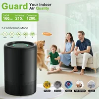 Pet Air Purifier for Home Allergies Pet Hair in Bedroom Covers Up to 360 ft² 3-in-1 Filter with HEPA Remove Dust Smoke Odor 2