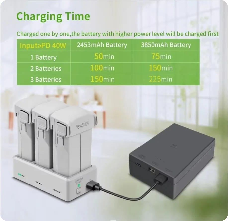 3-Way Battery Charger for DJI Mini 4/Mini 4 pro/Mini 3/Mini3 Pro drone battery charger