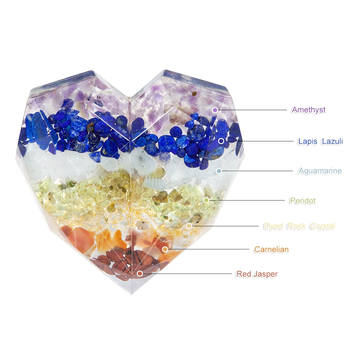 Heart Shape Faceted Resin Tumbled Quartz Drawer Pull Knobs With Screws, Handles For Dresser Cupboard Kitchen Wardrobe Hardware