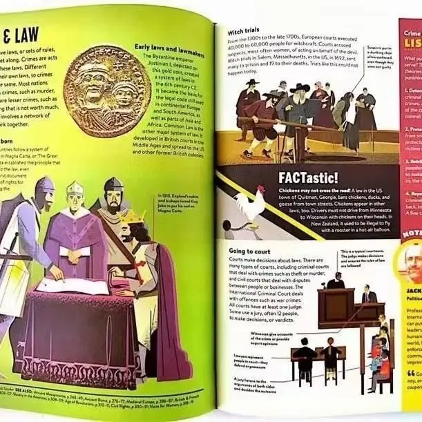 Britannica Children’s Encyclopedia 6