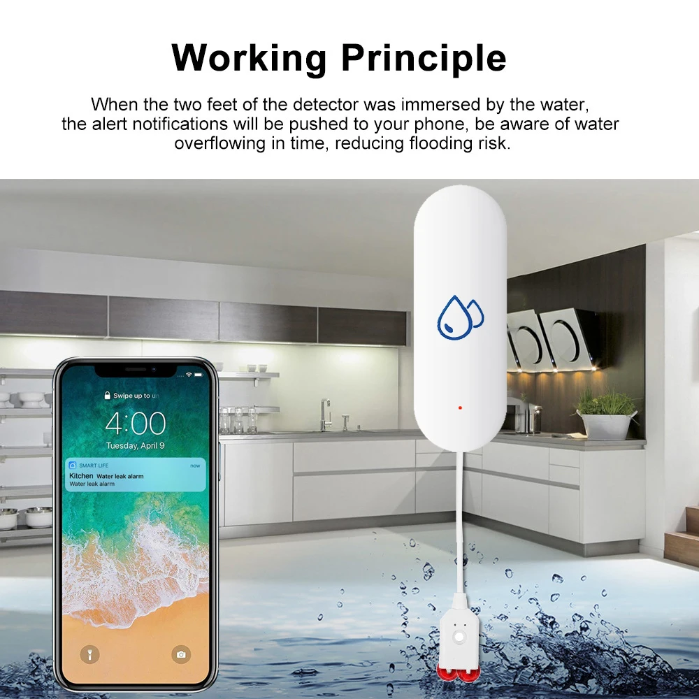 Tuya ZigBee Water Leakage Sensor Alarm Level Flood Leak Detector Smart Life APP