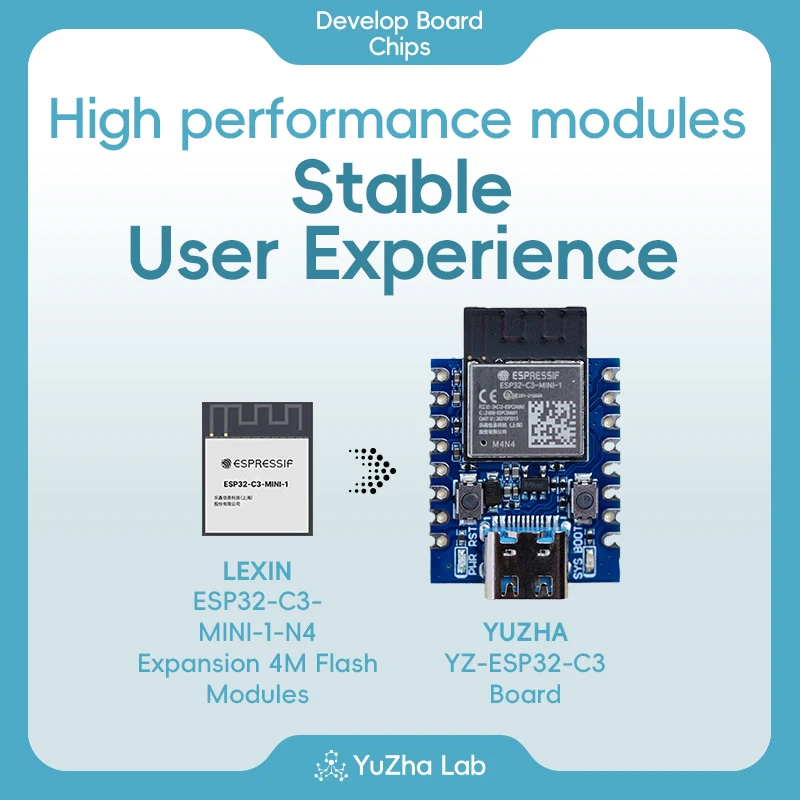 Yuzha YZ-ESP32-C3-M 코어 보드, 개발 보드, 시스템 보드, ESP32C3 Lexin 와이파이 모듈