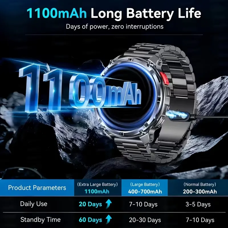 2026 New T-Rex3 Ultra 1100mAh Super Capacity Battery Adult Men Smart Watch 1.7" Large Screen Call 5ATM Waterproof Sports Watches 3