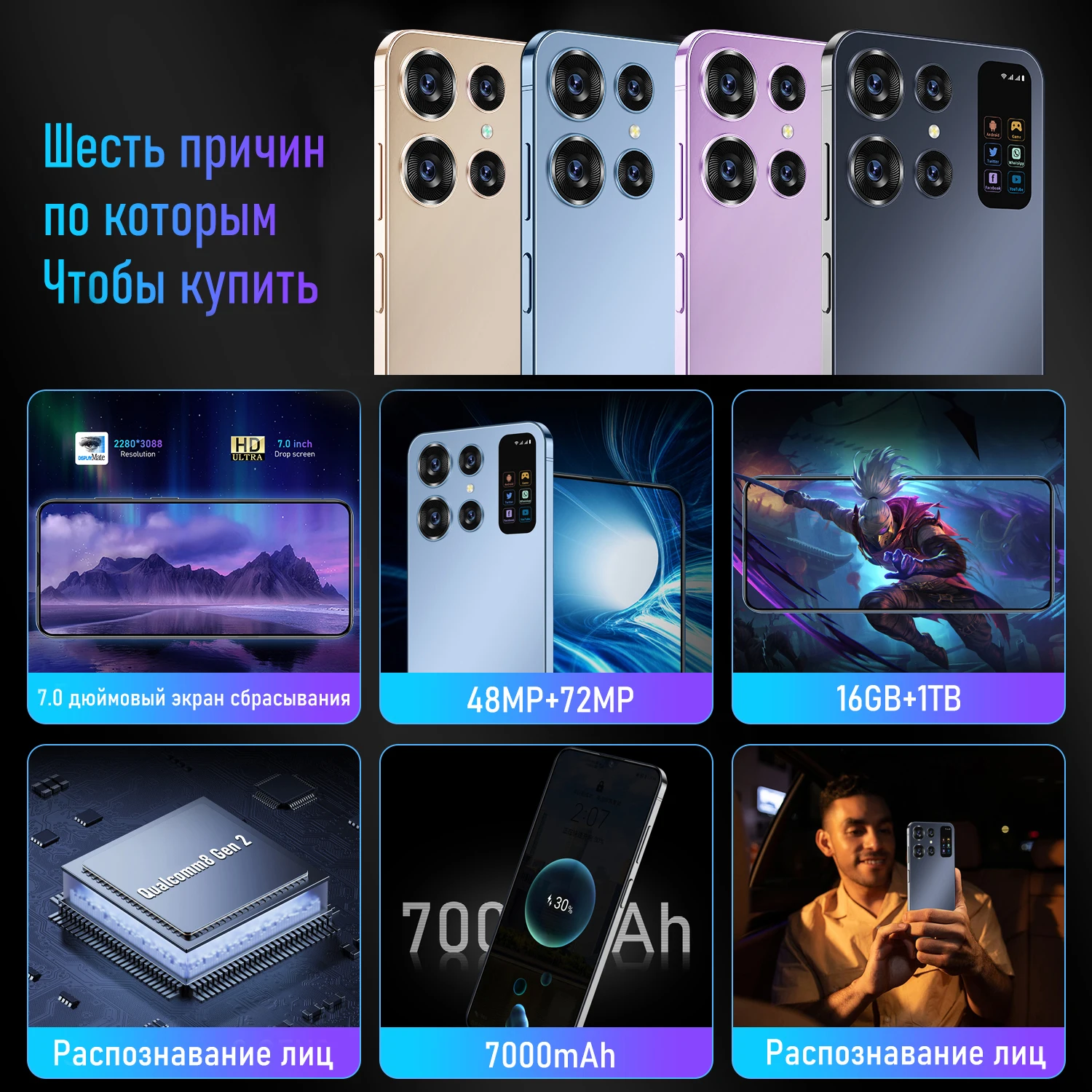 Рисунок 2 - Новый оригинальный мобильный телефон