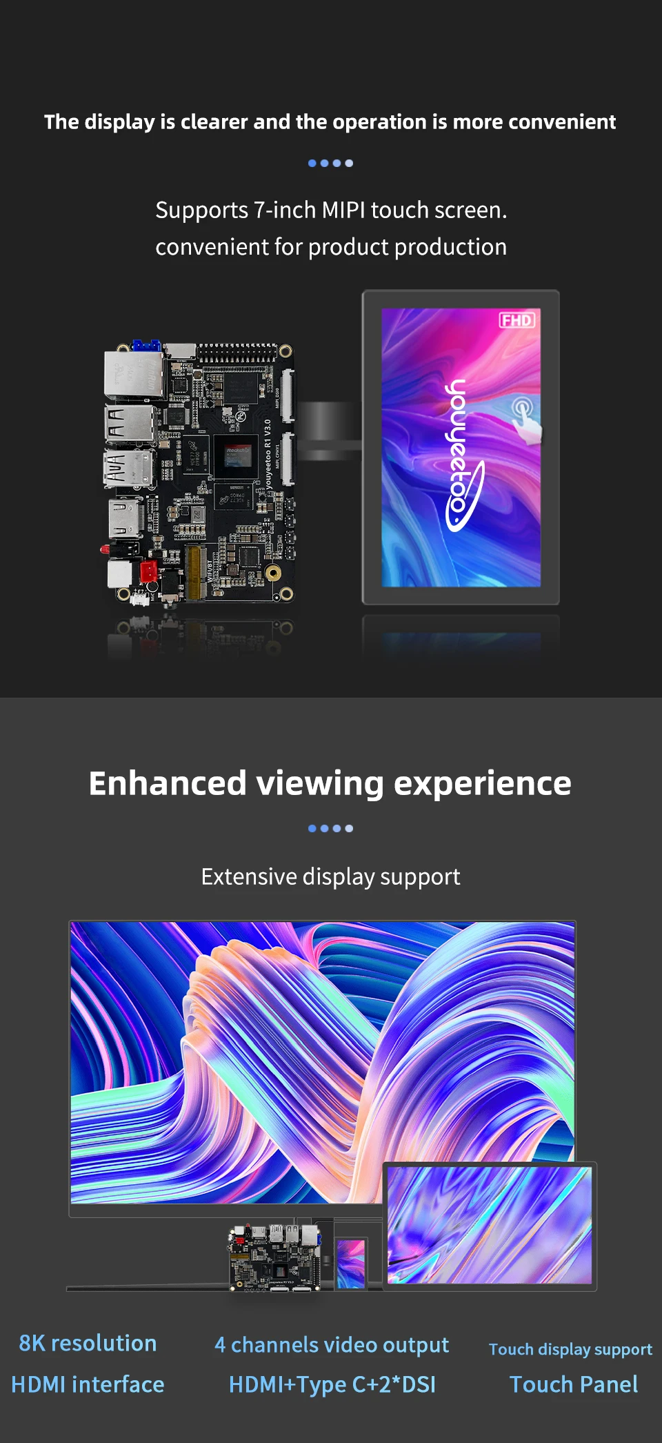 R1 Single Board Computer Rockchip RK3588S Development Board 8K Display Onboard N
