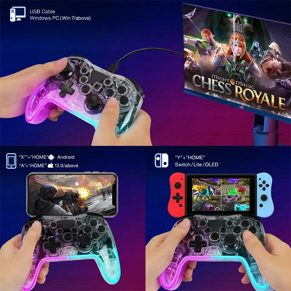 dsc-products