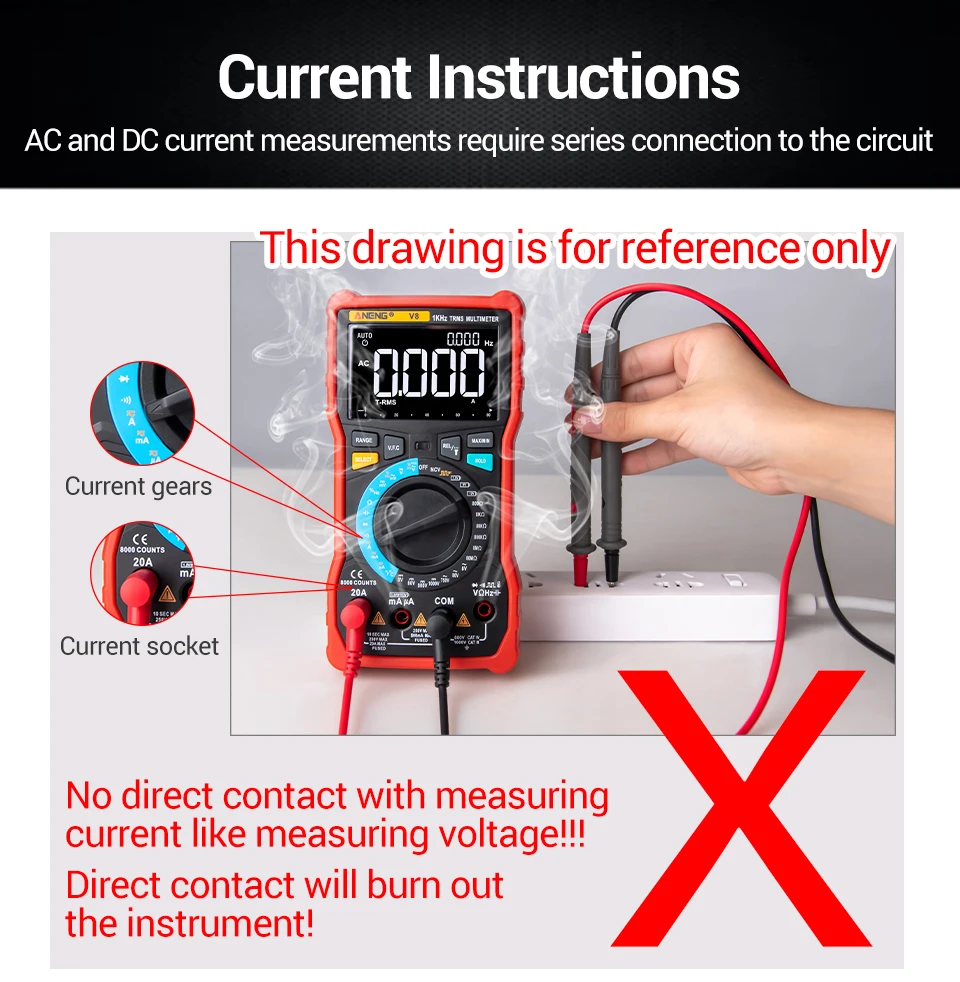 ANENG DM950 Handmultimeter mit 1999 Anzeigen für AC/DC-Spannung, Strom, Ohm, Kapazität, NCV, HFE-Detektor, Elektrikerwerkzeug – Detail 14