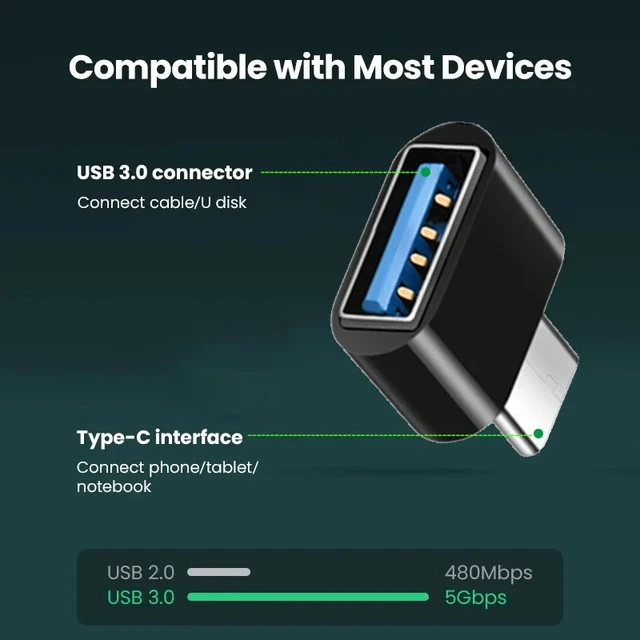 Type C to USB Adapter 3.0 USB-C 3.1 Male OTG A Female Data Connector For MacBook  Pro iPad Mini 6/Pro MacBook Air Type C Devices - AliExpress