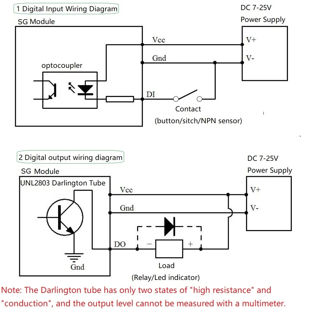 PLC 산업용 장비 계전기용 초박형 안전 장벽 모듈, RS485 IO 8DI-8DO 절연 디지털 입력 출력, MODBUS RTU