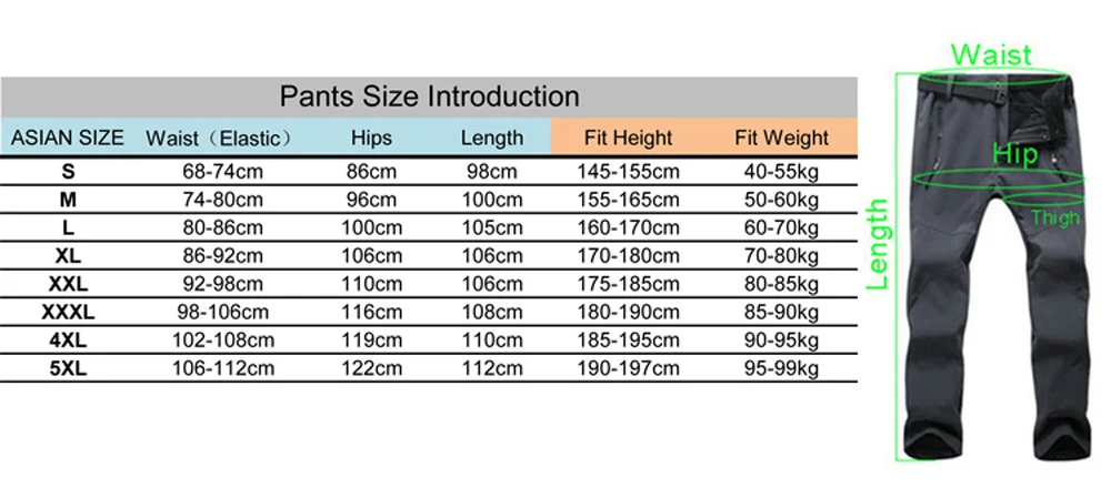 Suuruste tabel Soojad meeste talvepüksid, näidates pükste mõõtmeid erinevates suurustes alates S kuni 5XL, sealhulgas vöö-, puusa- ja pikkuse mõõtmed.