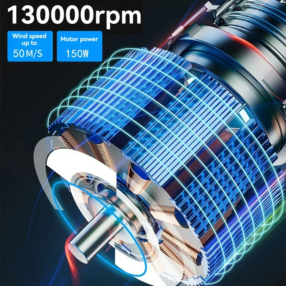 3000mAh 7.4V 130000RPM Brushless Jet Fan Super Strong Blower 3 Speed Blowing Suction Dual-Purpose Turbo Fan Powerful Air Blower 2