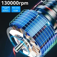 3000mAh 7.4V 130000RPM Brushless Jet Fan Super Strong Blower 3 Speed Blowing Suction Dual-Purpose Turbo Fan Powerful Air Blower 2