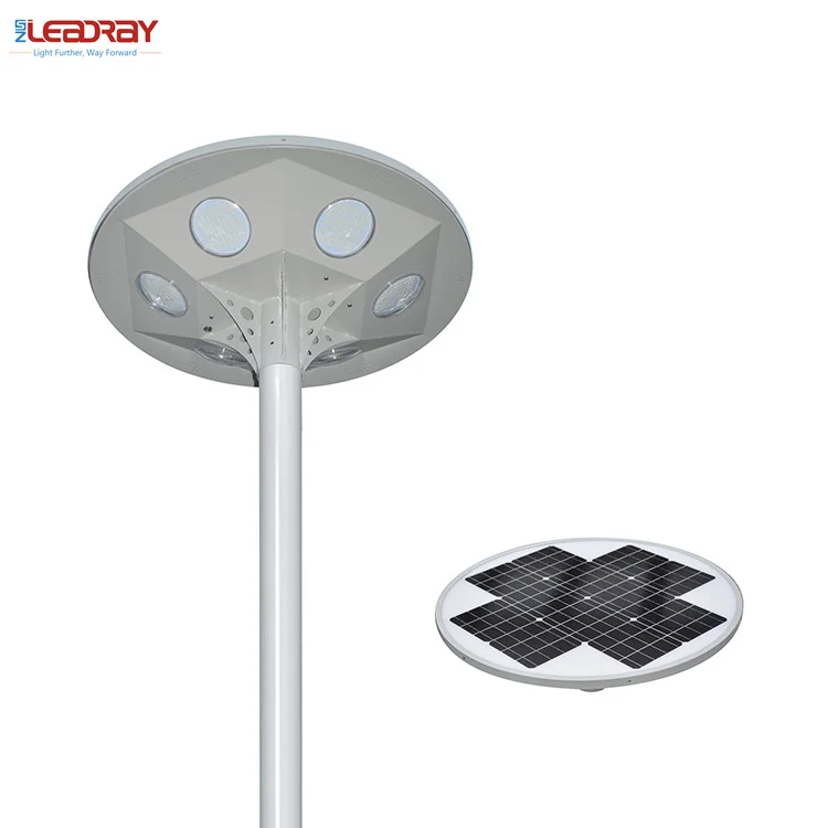 Рисунок 3 - Новое поступление ip65 Водонепроницаемый