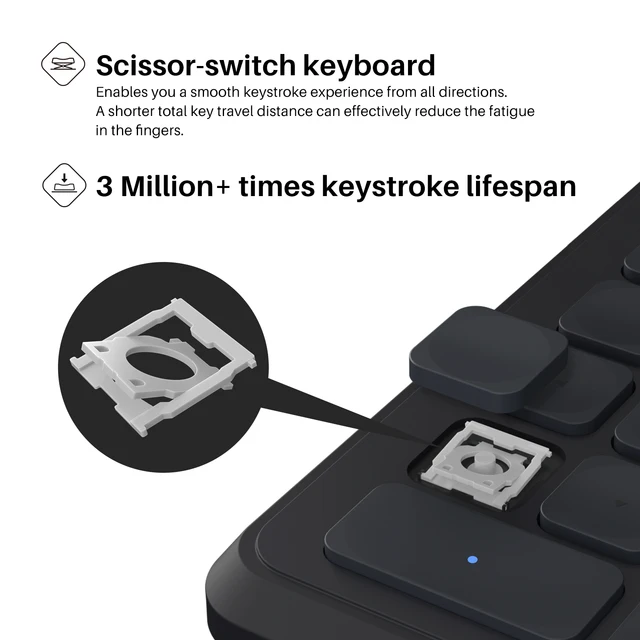 Huion K20 Keydial mini Keyboard for Drawing Tablet, PC and Phone,18 Keys Keyboard + Dial Controller,Upgraded version 4