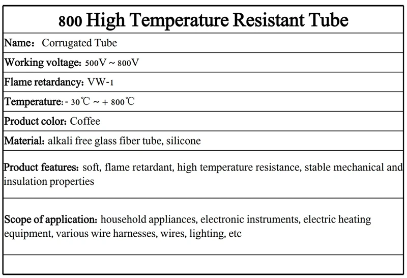 Description Picture 2 of item800Deg.C Multi Size Fiberglass Tube HTG Cable Sleeve Soft Chemical Fiber Glass Wire Alkali Free Fiber Braided Insulation Against
