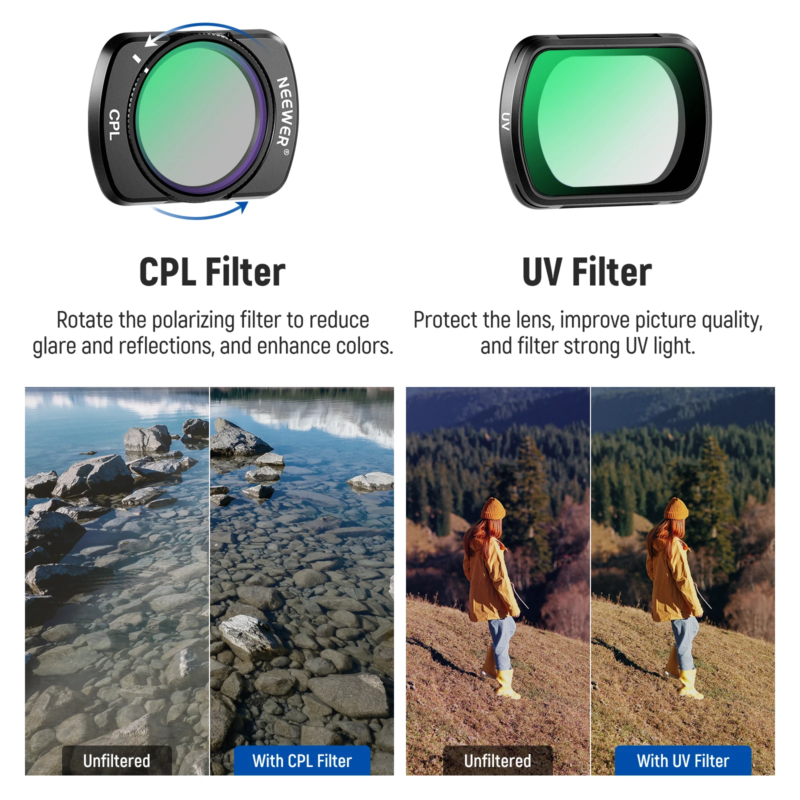 Neewer Magnetic Variable ND Filter Set For OSMO Pocket 3, 4 Pcs UV CPL ND2-32 N