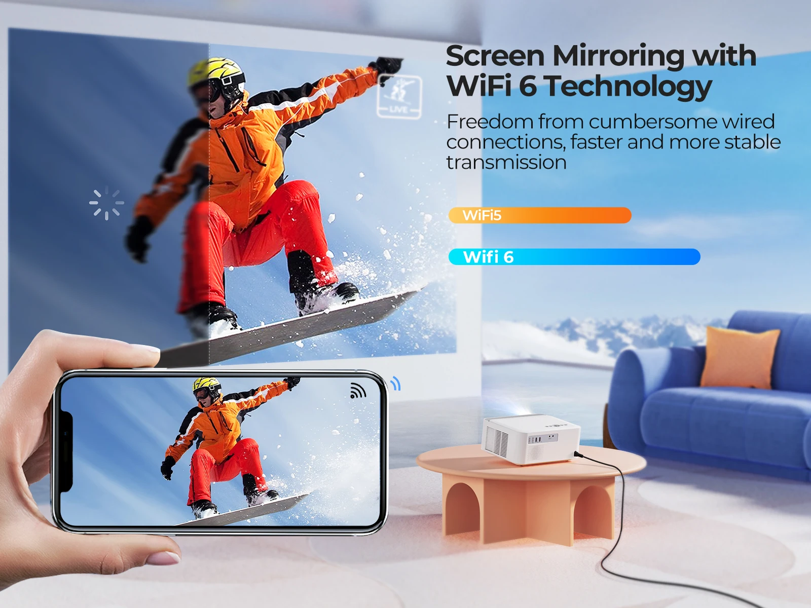 Amazon.co.jp: 【Android TV&電動フォーカス＆自動台形補正