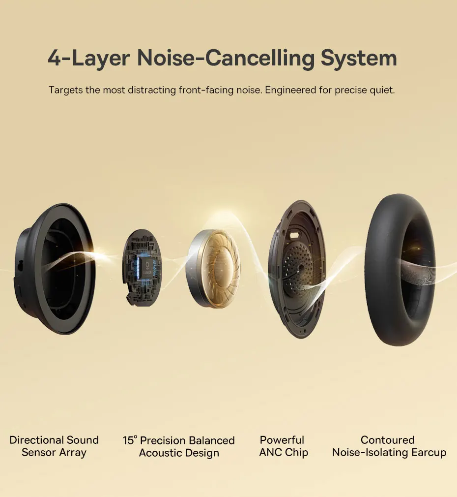 Baseus Bowie MH1 ANC Wireless Headset