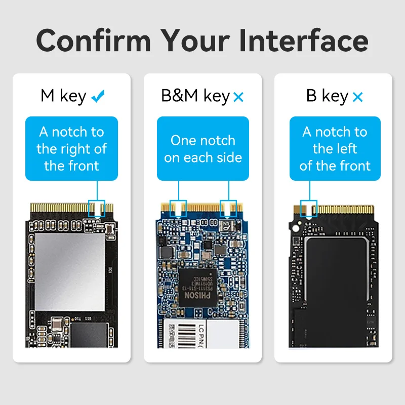 Vention M.2 NVMe SSD Enclosure NVMe SATA to USB 3.1 Gen2 C 10Gbps SSD Adapter Support Phone Tablet PC USAP M2 Case