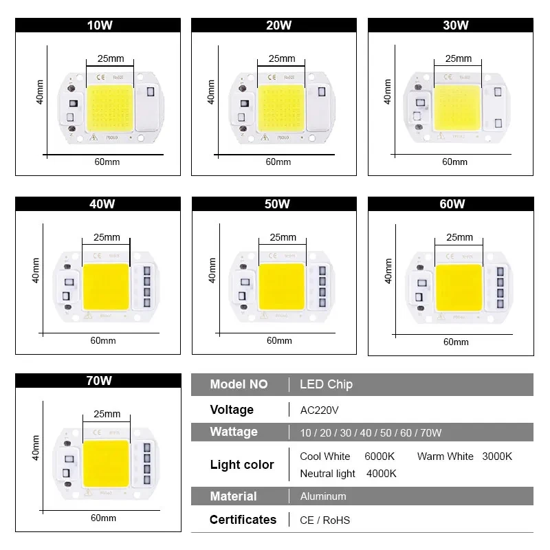 110V 220V LED Chip 10W 20W 30W 50W 60W 70 COB Chip No Need Driver LED Lamp Beads for Flood Light Spotlight Lampada DIY Lighting