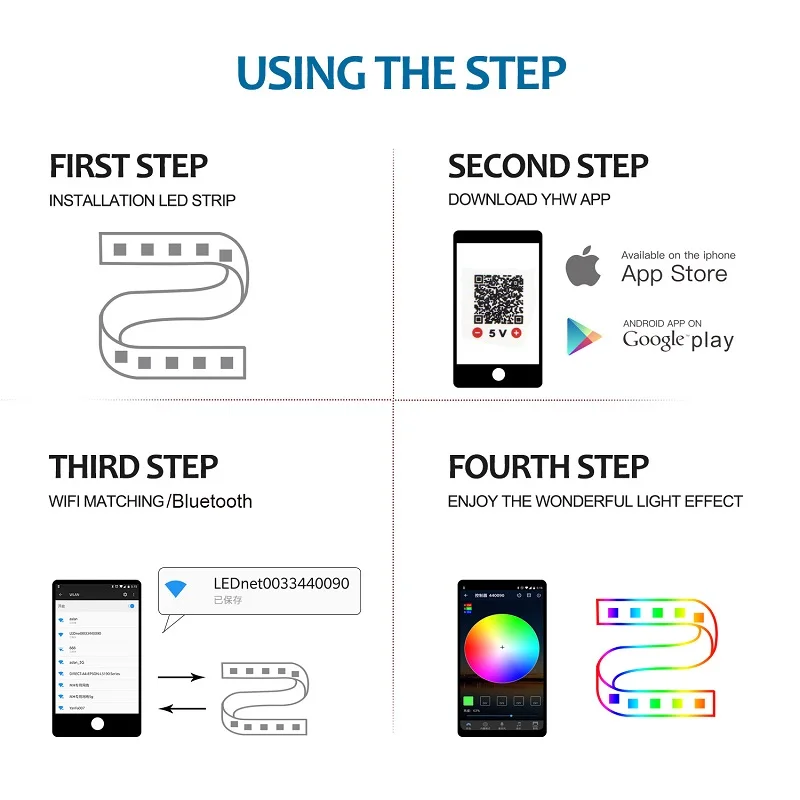 Plug-and-Play Color Changing RGB LED Strip Lighting Controller Kit.