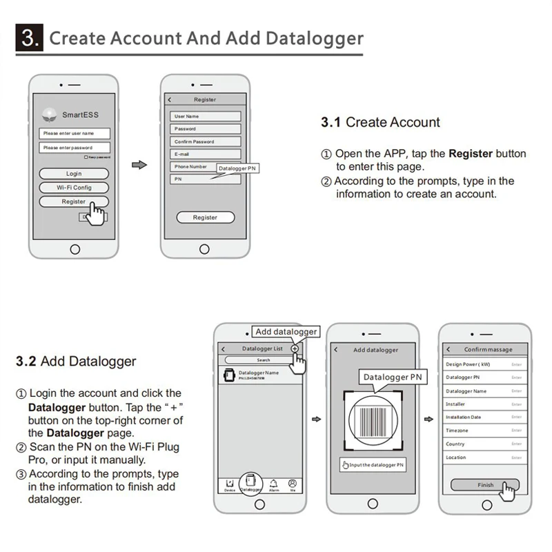 Description Picture 3 of itemwifi for inverter is used to collect inverter solar data collector and wireless remote monitoring communication cable data coll