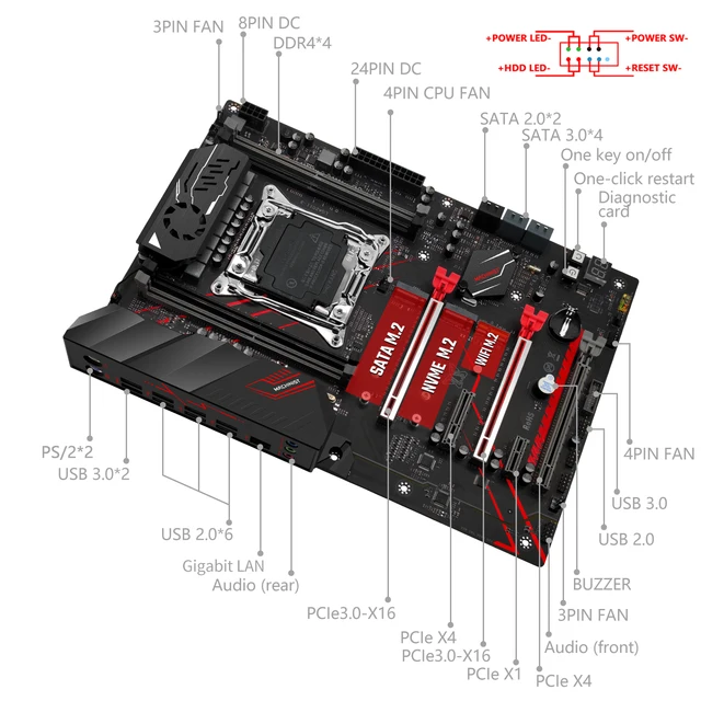 MACHINIST X99 MR9A PRO MAX Motherboard Support LGA 2011-3 Intel Xeon E5 V3&V4 CPU Processor Support DDR4 RAM Memory NVME USB3.0 4
