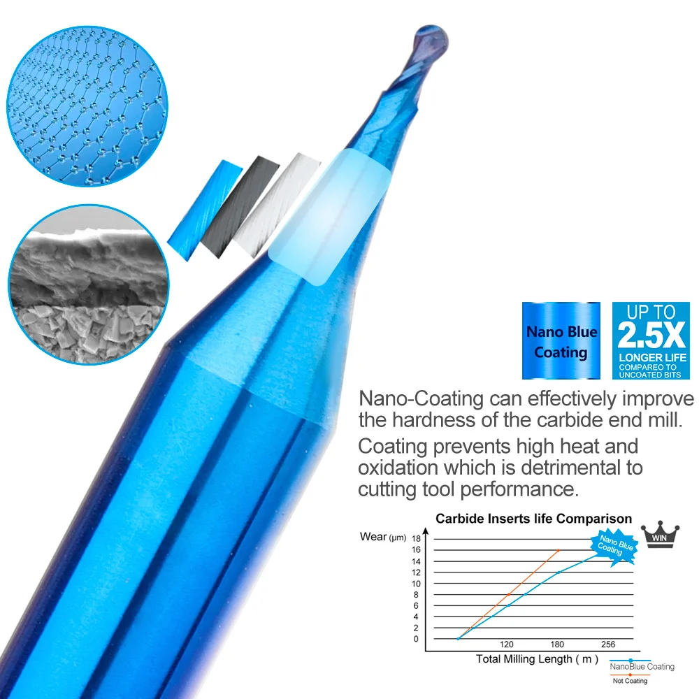 Fraise En Bout Carbure De Tungstu00e8ne, Pouce, Finition TiCN, Coupe De