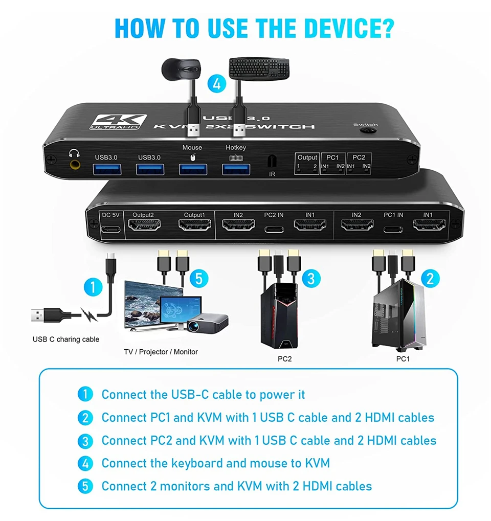 Commutateur KVM HDMI 4K @ 60Hz, moniteur de touristes, 4 entrées 2