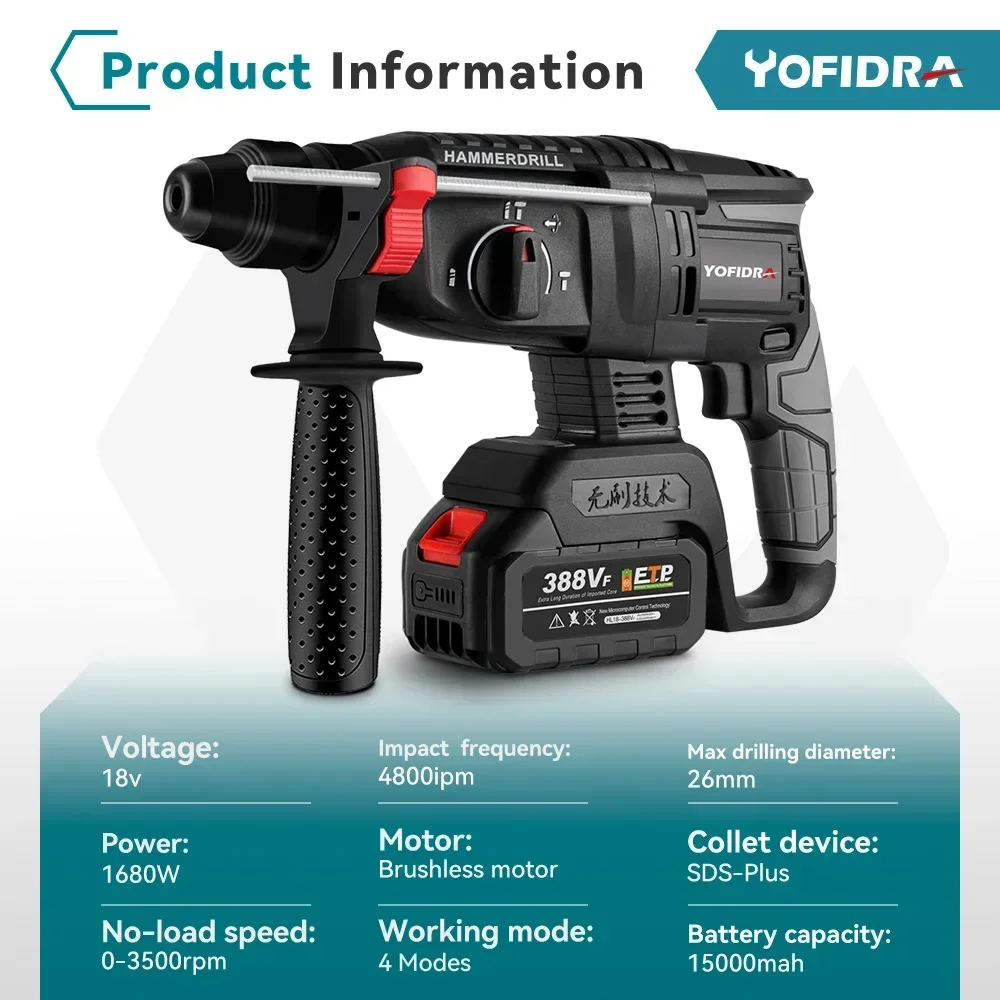 Yofidra 26mm Brushless Electric Hammer Electric Pick Impact Drill Multi-function Cordless Rotary Tool For Makita 18V Battery 3