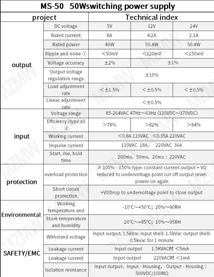 S1d96d86bbb07467a9939ba50eb6c61b8X