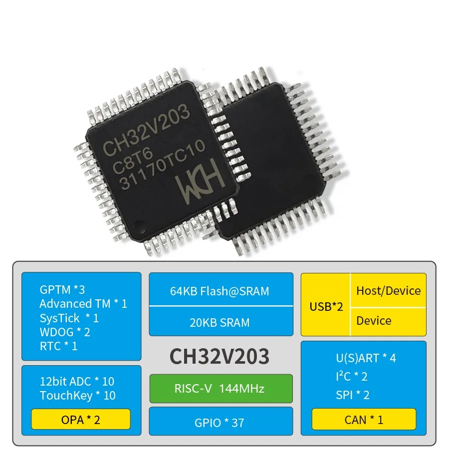 10Pcs/lot WCH CH32V203 32V203C8T6 CH32V203C8T6 Microcontroller Enhanced ...