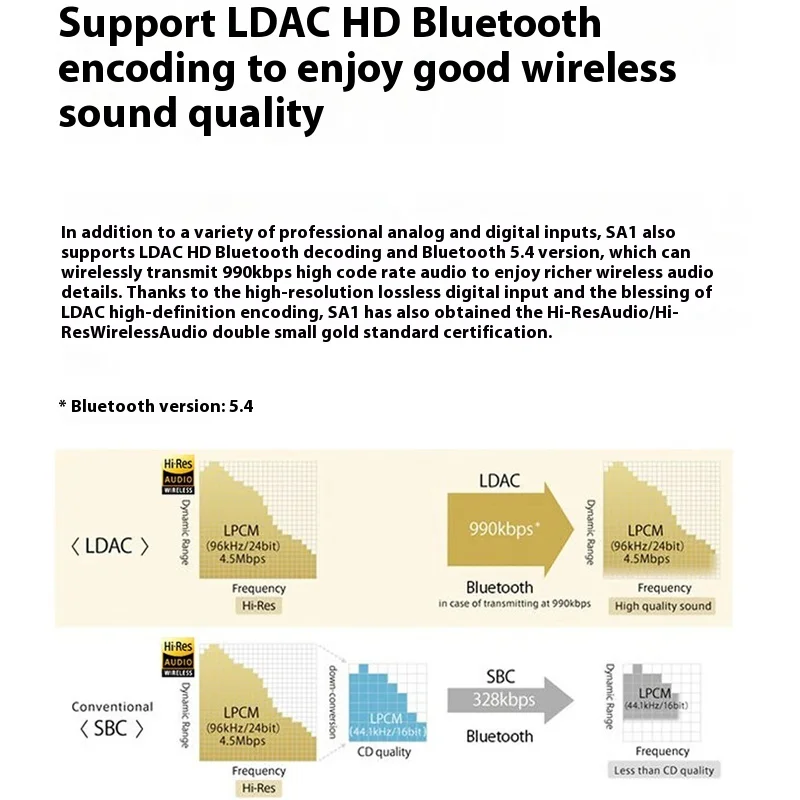 FiiO SA1 HiFI desktop active speaker 31 segment high-precision lossless PEQ support LDAC high-definition Bluetooth APP