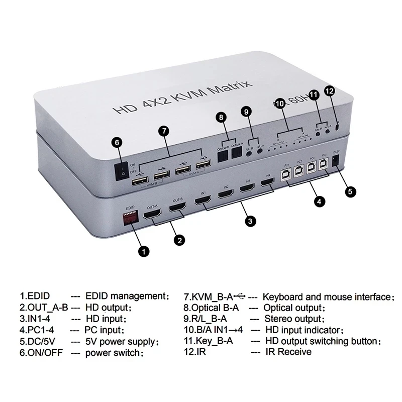 4 Ʈ   HDMI KVM ġ Ʈ 4X2 Ʈ KVM ġ HDMI  , USB HDMI 4X2 KVM Ʈ ó