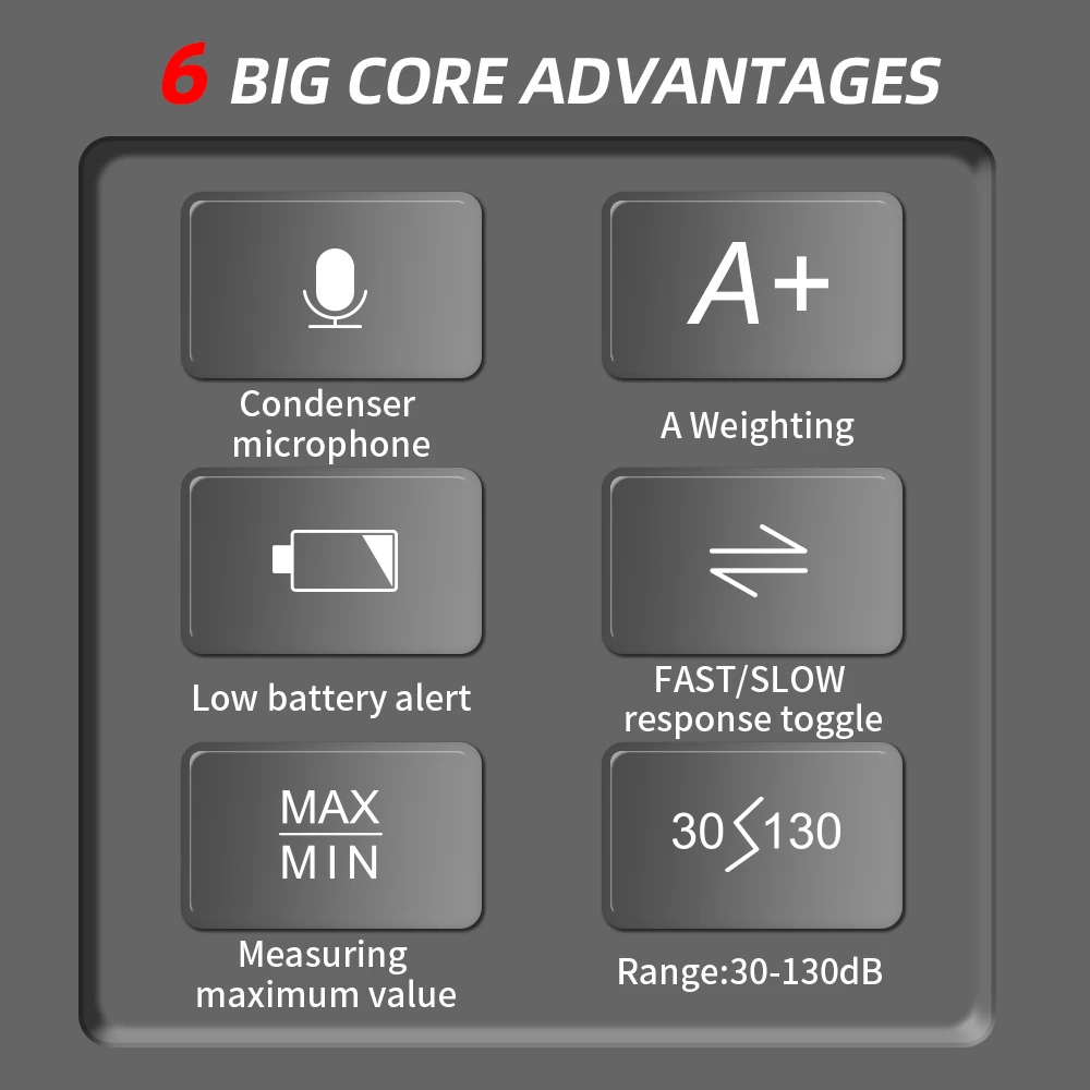 MASTFUYI Digital Noise Meter Sound Level Meter Handheld DB Meter A-Weighted 30~130dB Audio Measuring Instrument Decibel Monitor 4