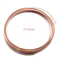 0.15mm  10Meters