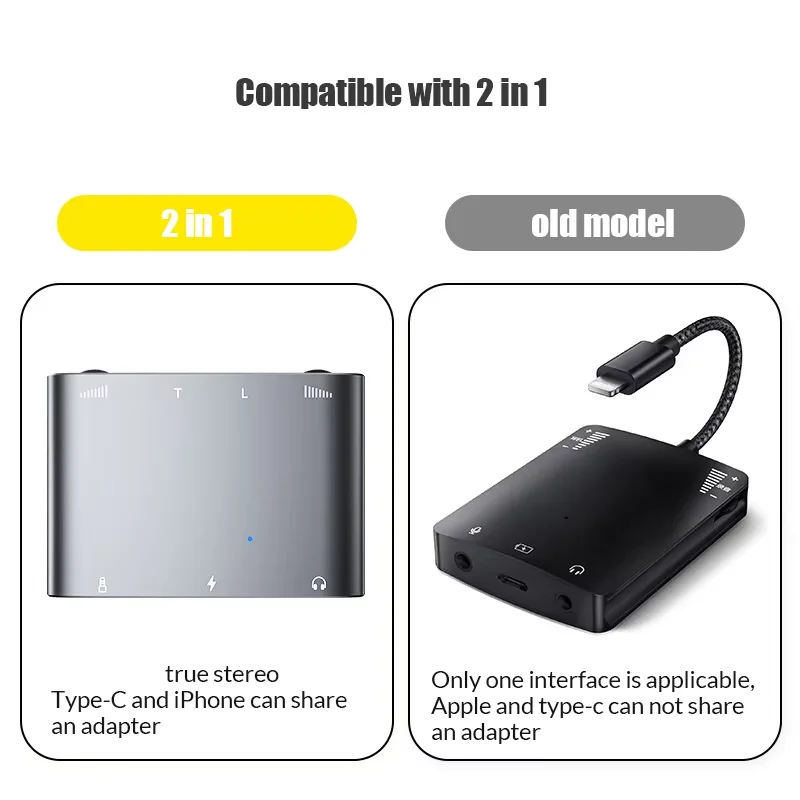 Mobile Phone Live Broadcast Adapter Type-C to 3.5 Splitter 2 in 1 Smartphone For iPhone 8 X 14 Pro Max With True Stereo Live